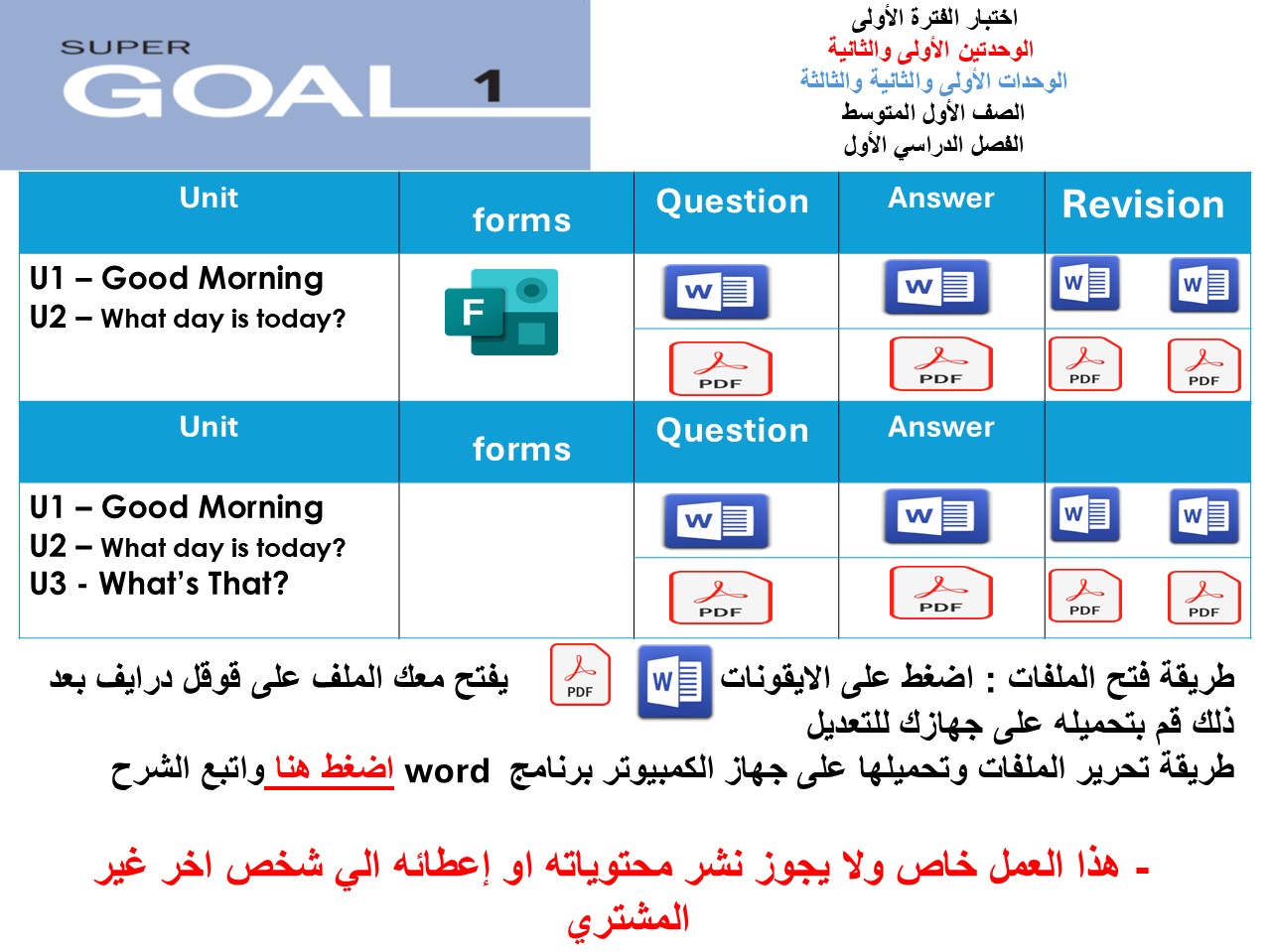 اختبار الفترة الأولى منهج Super Goal 1 - الوحدتين  او الثلاث وحدات  ( ورقي - Forms ) الفصل الدراسي الأول + المراجعة